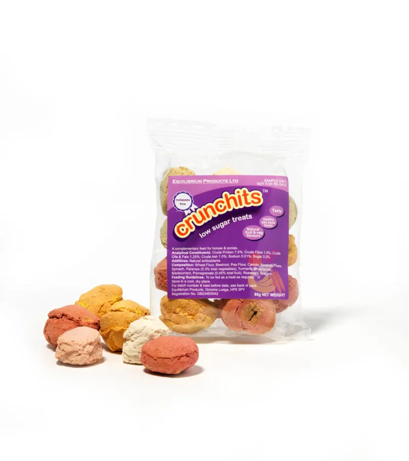 Equilibrium Crunchits-2